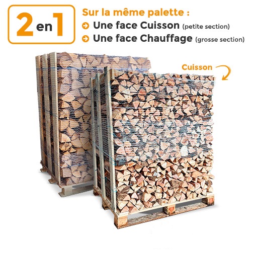 Bois de cuisson et chauffage - pizza et pain - Hêtre étuvé 50cm - 2 stères sur palette